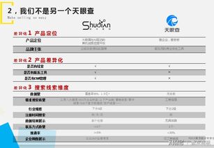大數(shù)據(jù)營銷代理模式 房地產(chǎn)銷售代理的新藍(lán)海與實(shí)戰(zhàn)探索