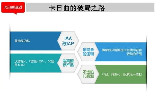 杭州卡日曲宋晶晶談大廠“Like”產品盛行下的中小廠商網絡文化經營破局之道